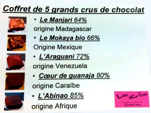 Chocolaterie Grenoble